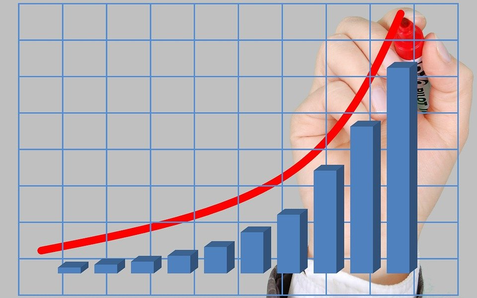 Afaceri profitabile cu fonduri europene
